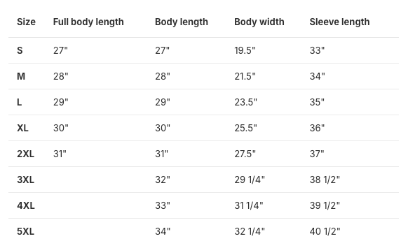 Adult Faith Over Fear Hoodie